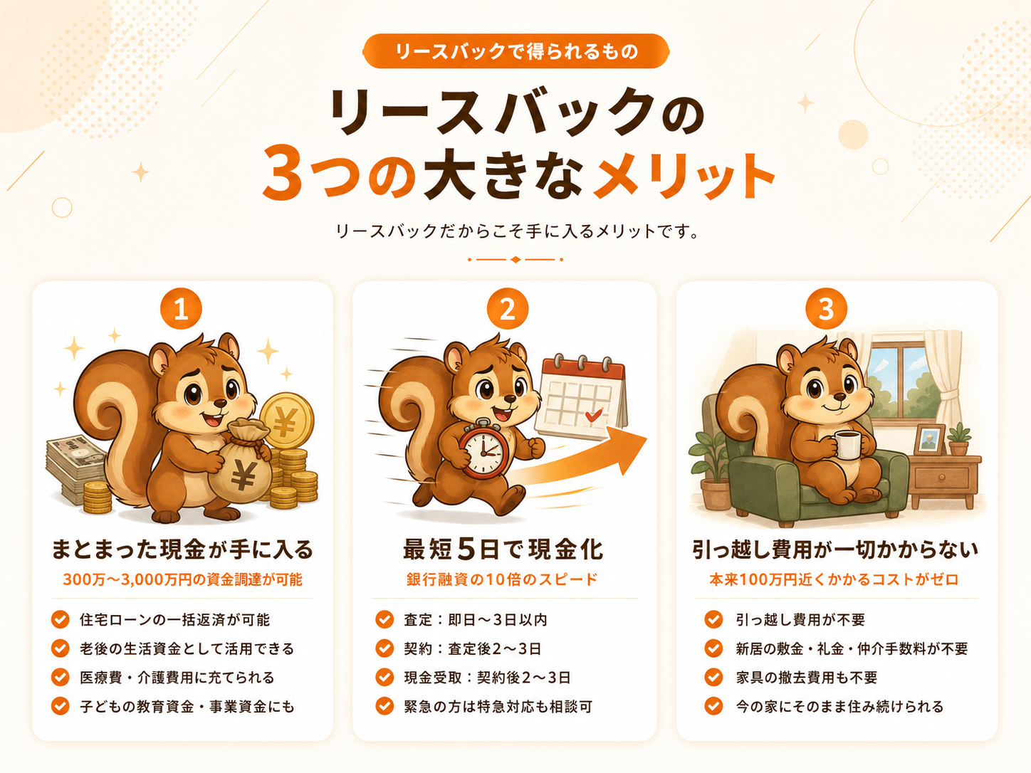 リースバックのメリット