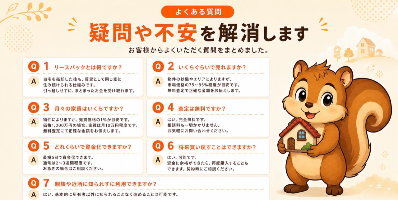 よくある質問
